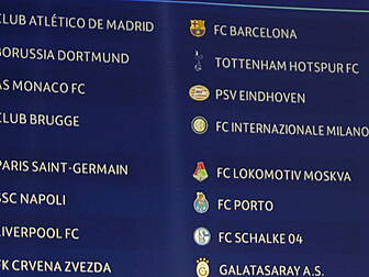Champions League | Power Ranki...